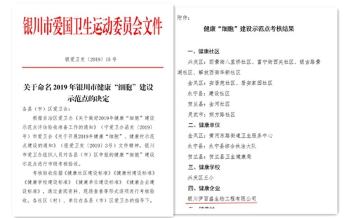 銀川伊百盛生物工程有限公司被評為“銀川市健康企業建設示范點”